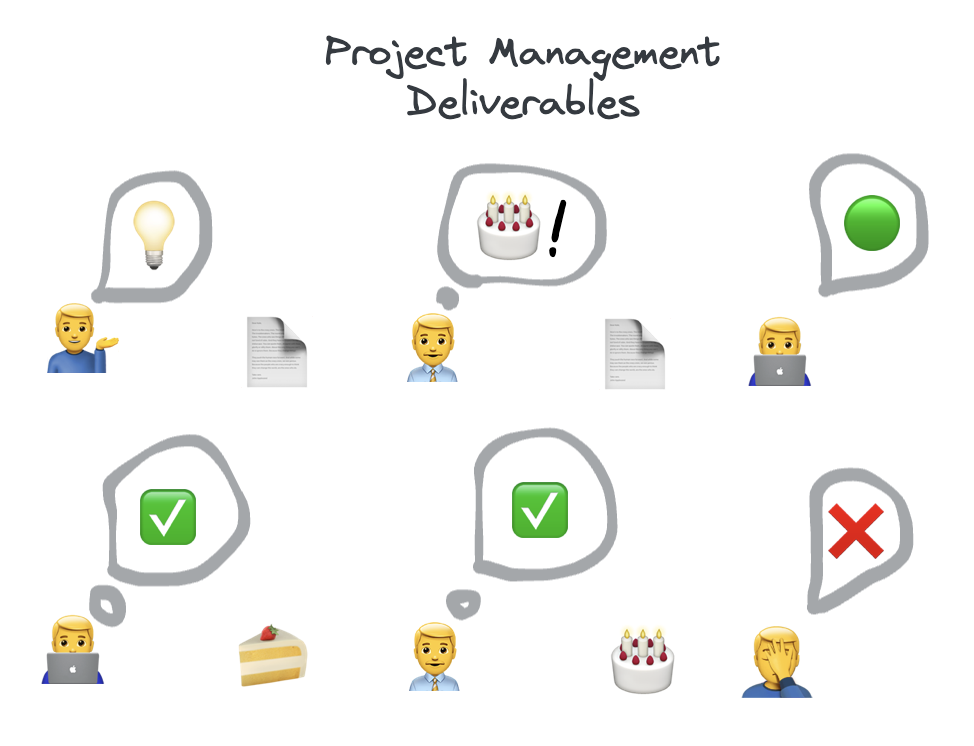 project-management-deliverables