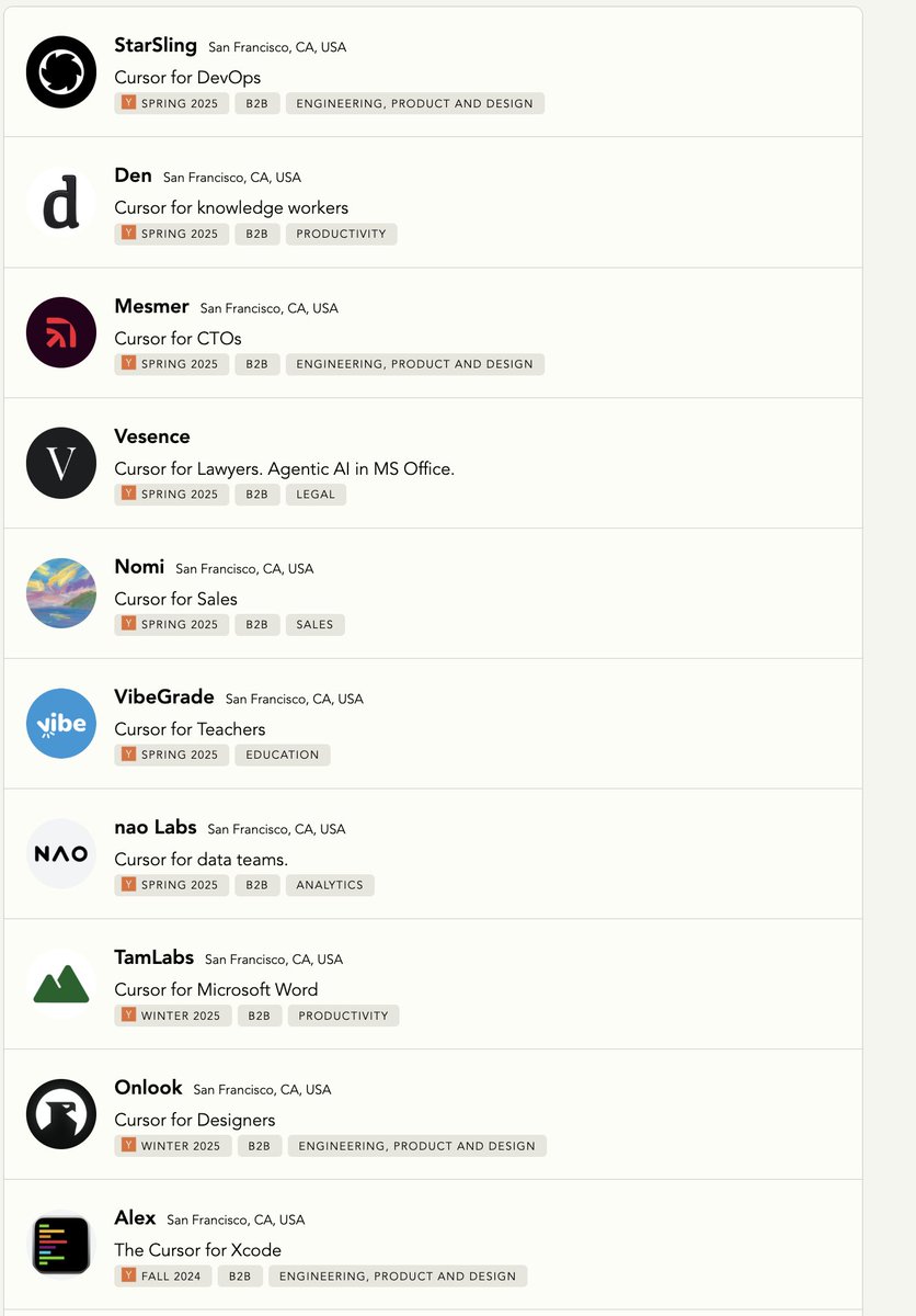 cursor-for