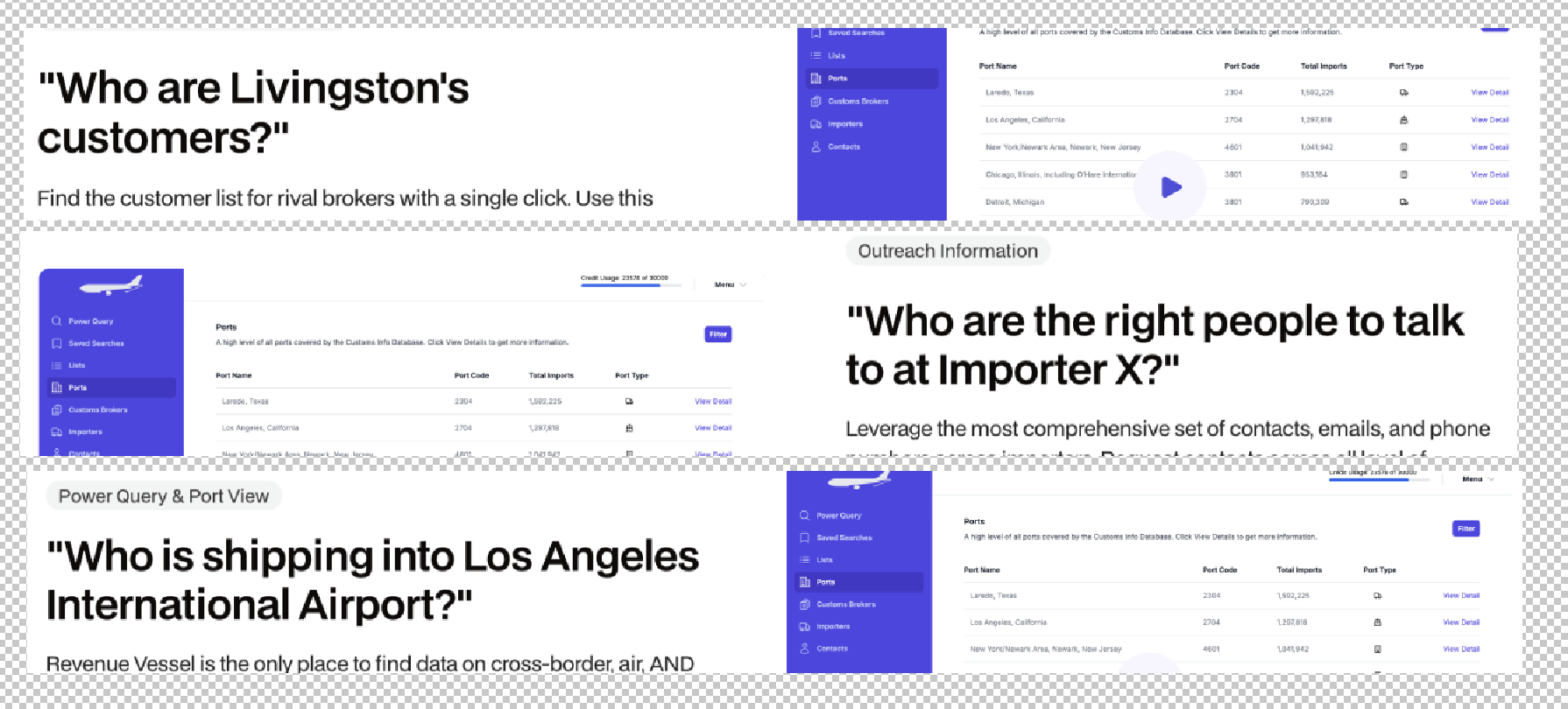 dashboard-use-case