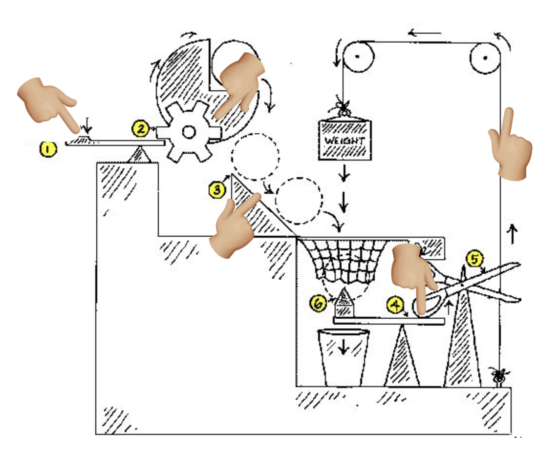 rube-goldberg-2